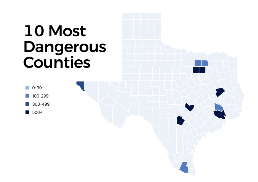 Image displaying 10 most dangerous counties in Texas