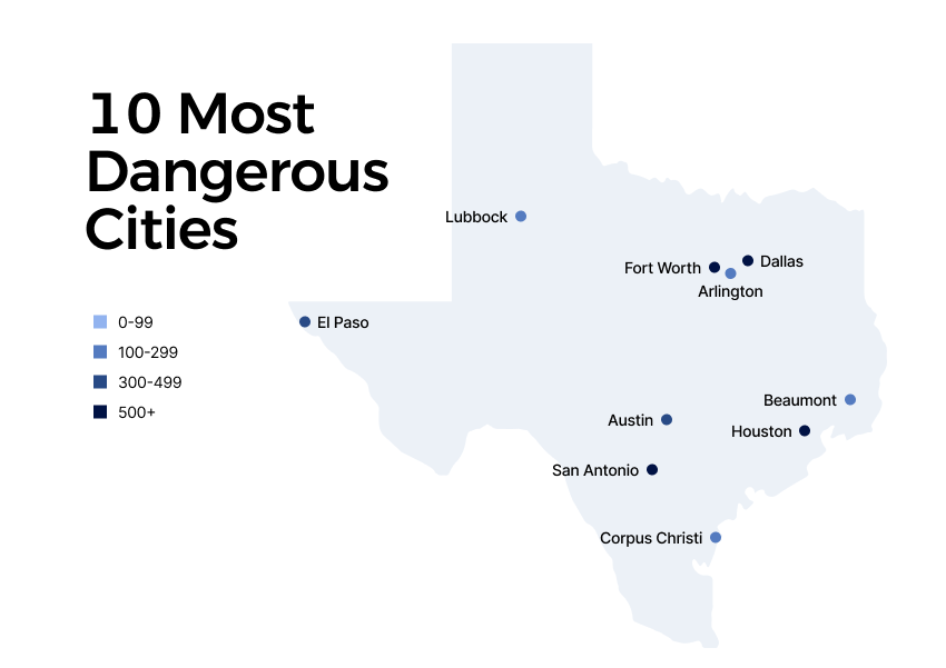 Image displaying 10 most dangerous cities in Texas